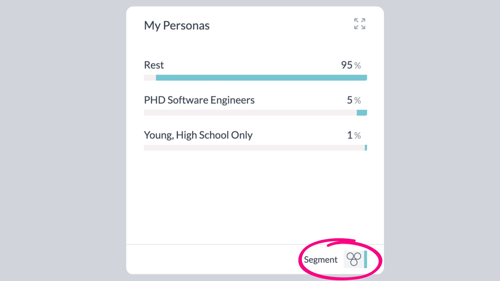 new segmented column