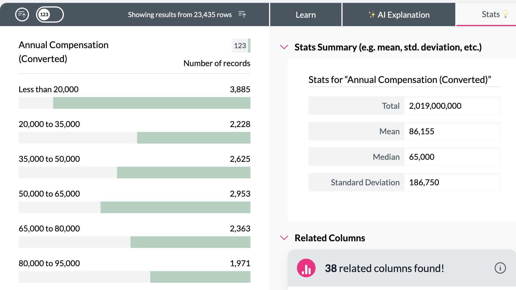 numeric-picot chart.