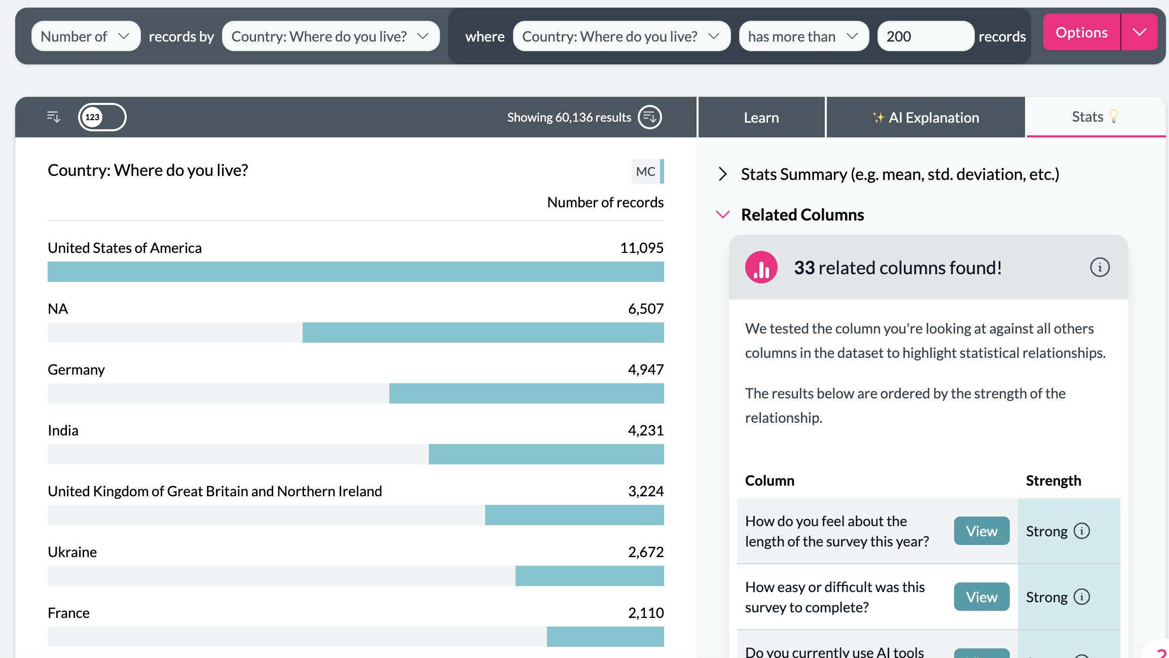 long tail filter complete