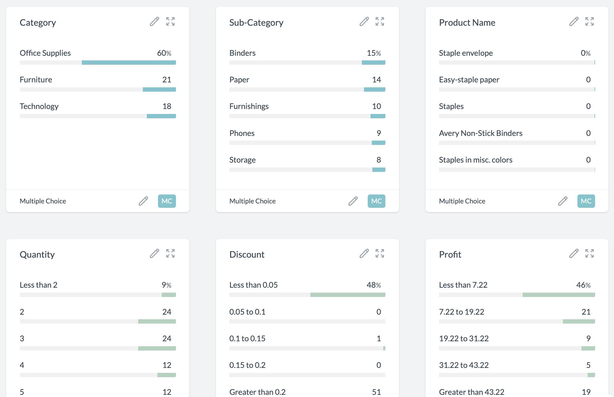 AddMaple Instant Summaries